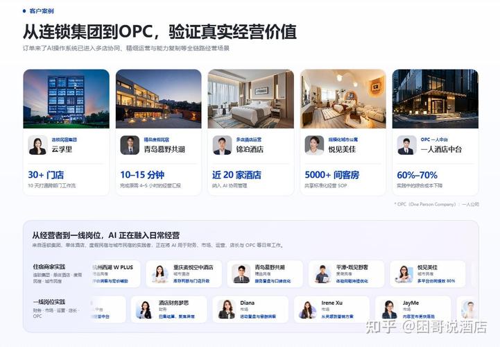 酒店PMS怎么选？2026年酒店管理系统选型对比，看完不踩坑