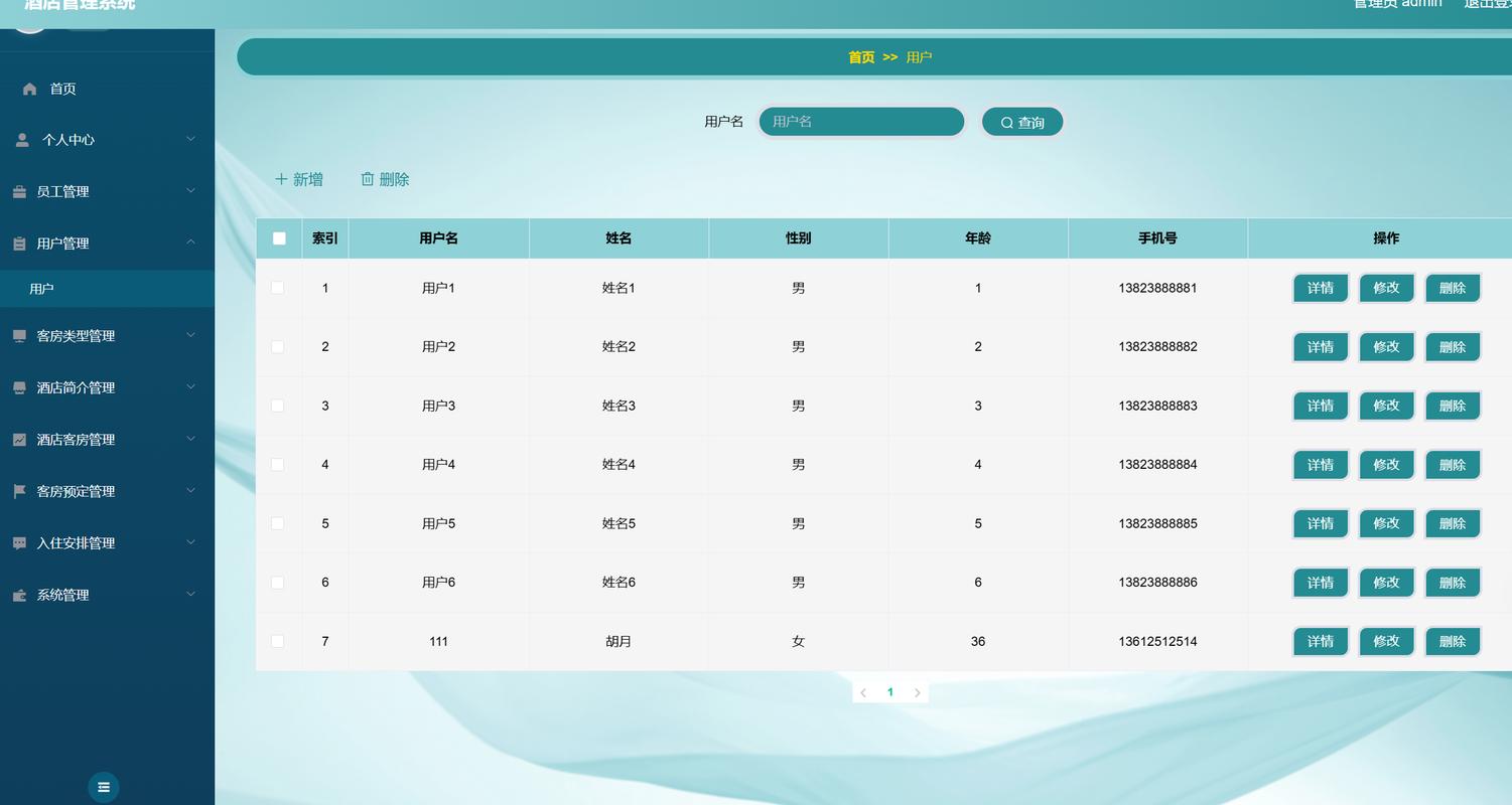 基于springboot +vue 的酒店管理系统